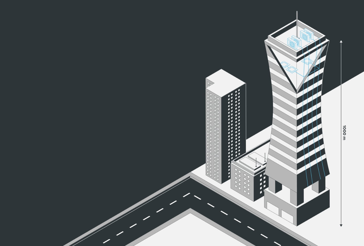 Klimatske naprave za velike stavbe