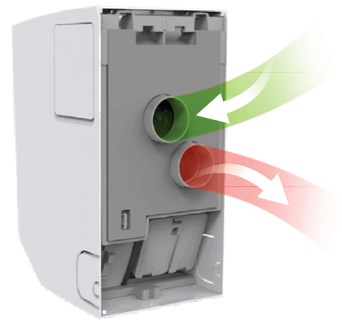 Enostavna namestitev